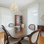 Dining Room Decorating Ideas